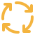 Process Consulting